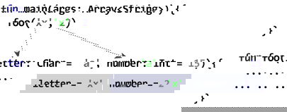Both arguments passed to the function