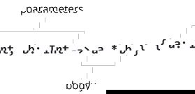 Kotlin lambda expression syntax