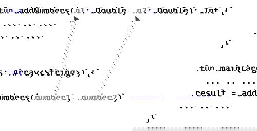Passing arguments to a function in Kotlin