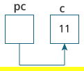 11 is assigned to variable c.