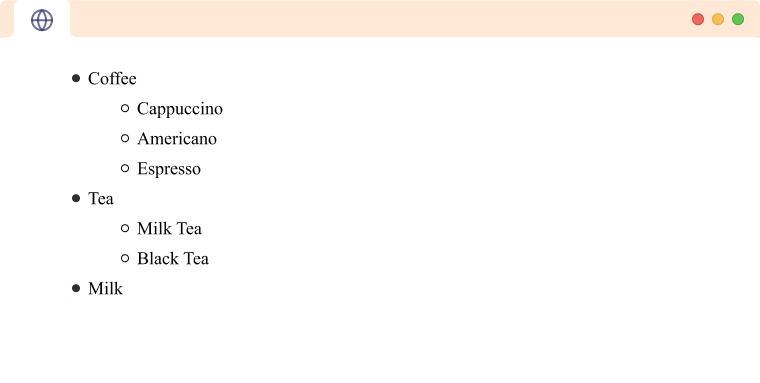 Nested HTML Unordered List HTML unordered lists nested within an unordered list